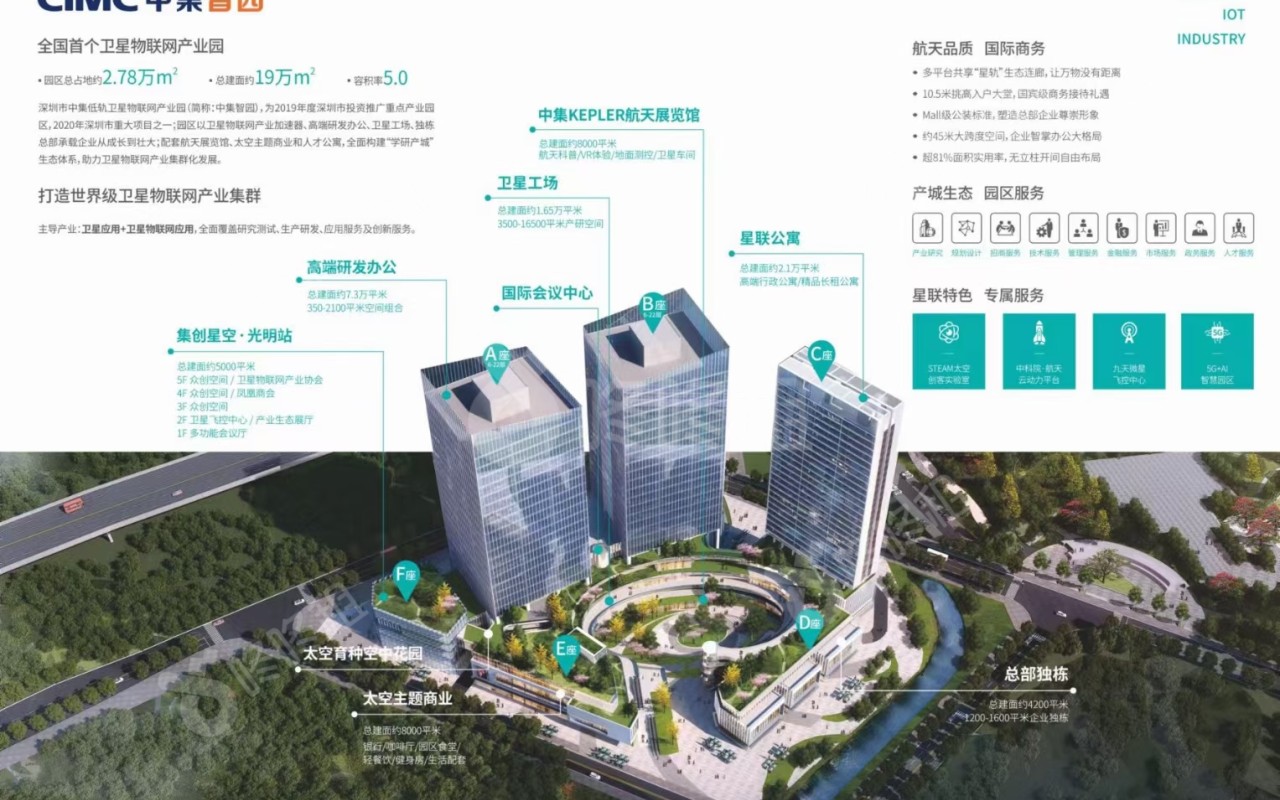 中集低轨卫星物联网产业园(中集智园)_楼盘外观图