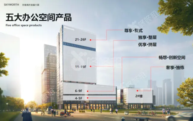 创维海外发展大厦_出租/租金_楼盘外观图