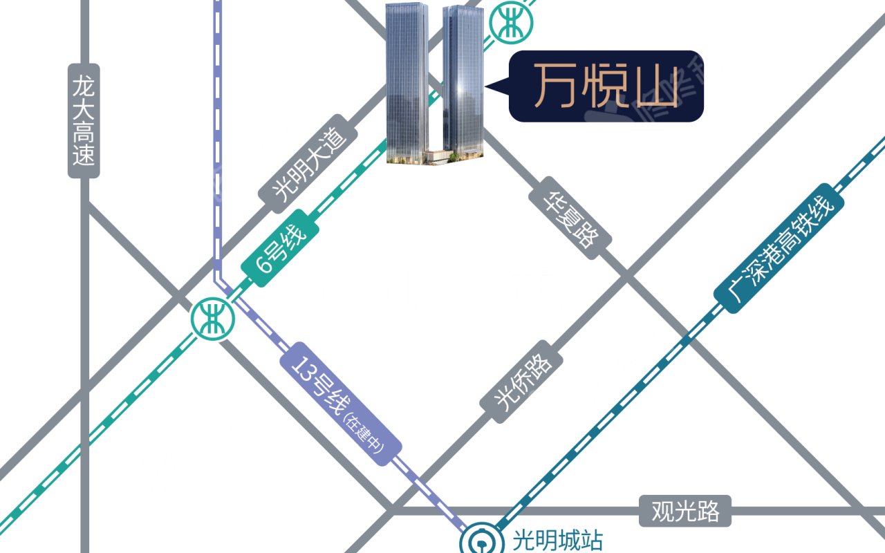 宏发万悦山大厦_楼盘外观图