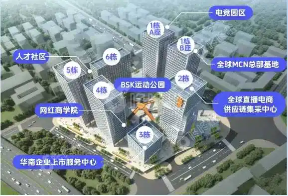 尚座Spark_出租/租金_楼盘外观图