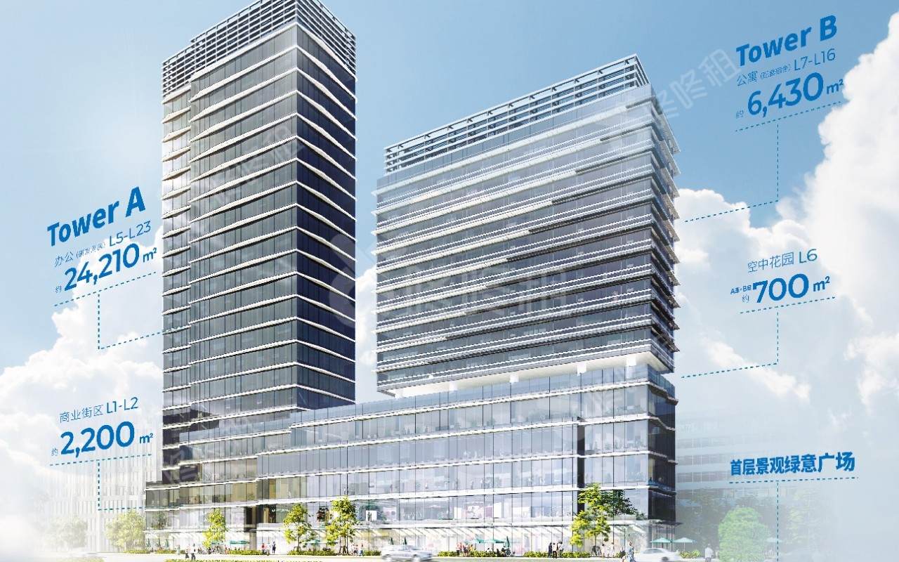 云荟大厦楼盘实景图