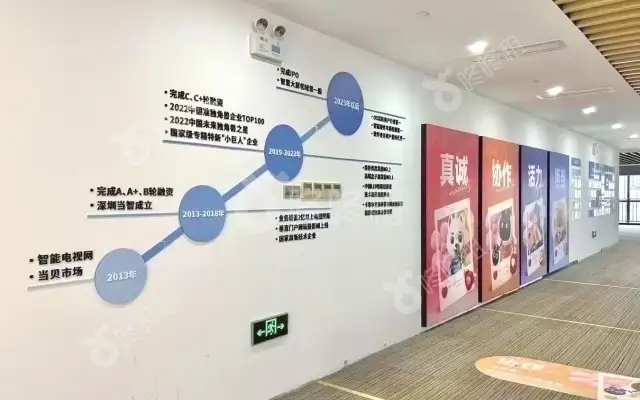 GDC环球数码大厦_1300平_豪装_办公室房源出租