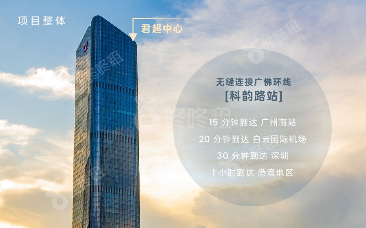 君超中心_楼盘外观图