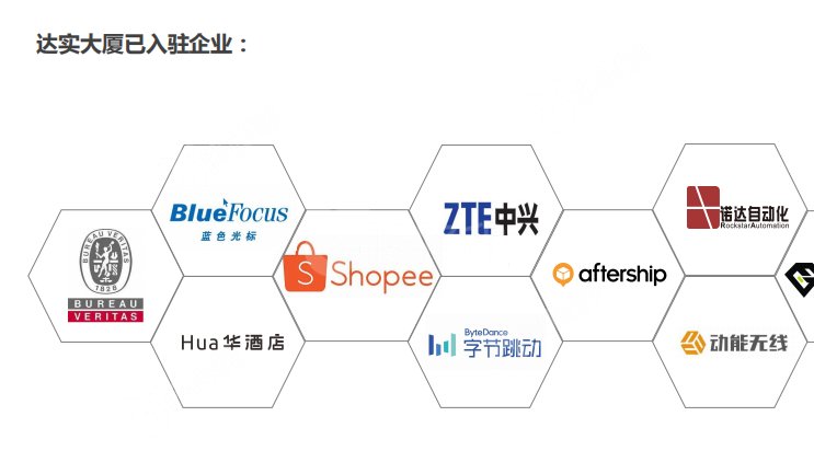 达实智能大厦_1989平_精装_未分类